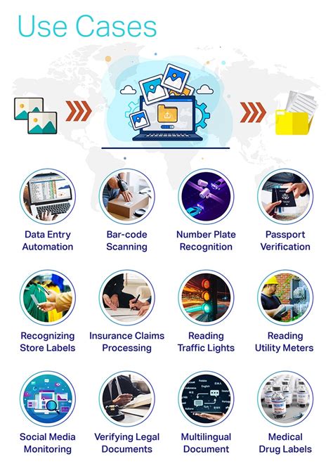 optical character recognition rpa|RPA Use Cases for OCR (Optical Character Recognition).